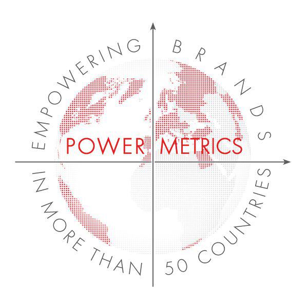 POWERMETRICS